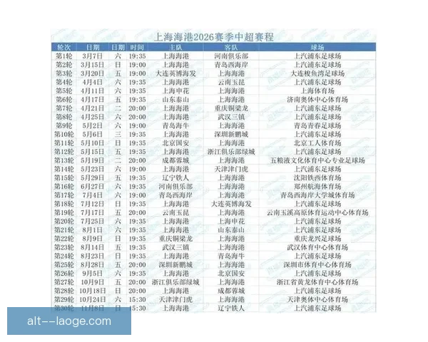 2026赛季中超上海海港引援克罗地亚前腰强化进攻阵容